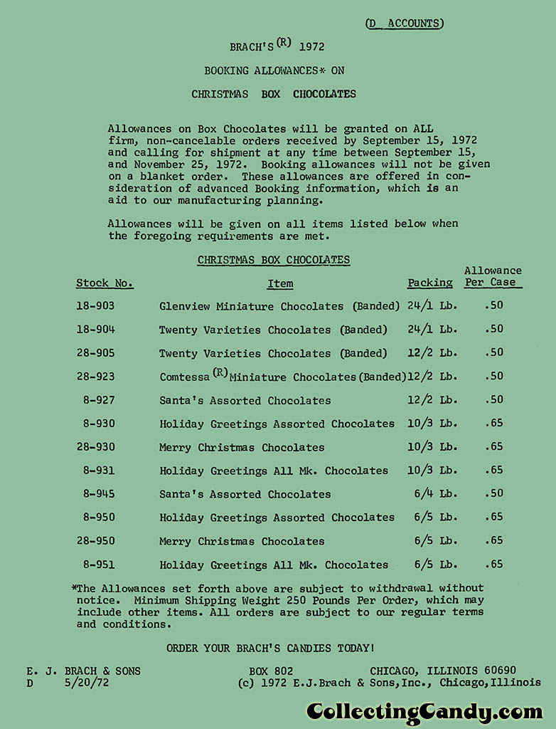 Brachs - Fall 1972 - Booking Allowances Christmas Box Chocolates -D Accounts
