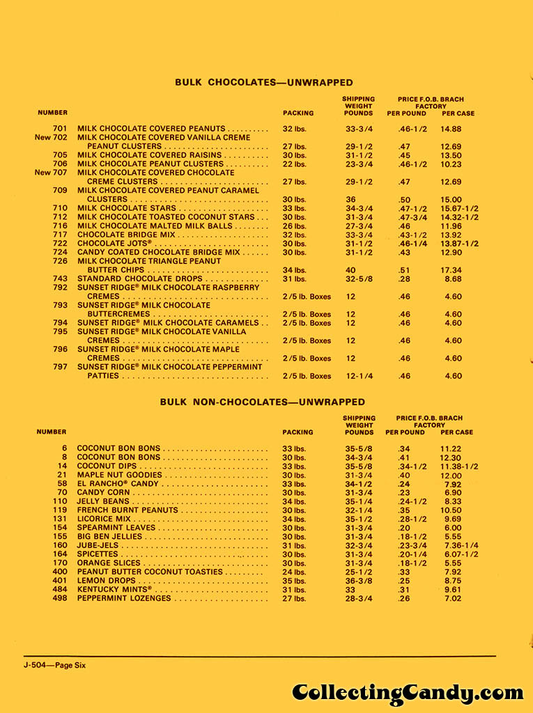 Brachs - Fall 1972 Price list - D-504 - July 1, 1972 - Page 06