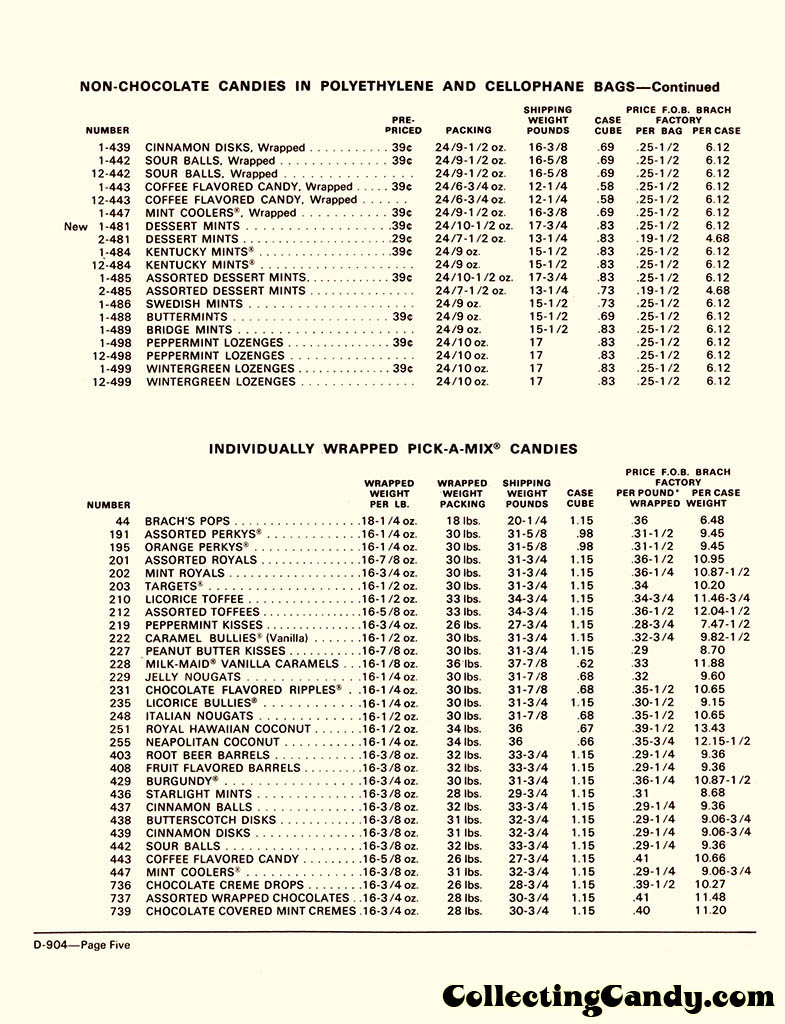 Brachs - Fall 1972 Price list - D-904 - July 1, 1972 - Page 05