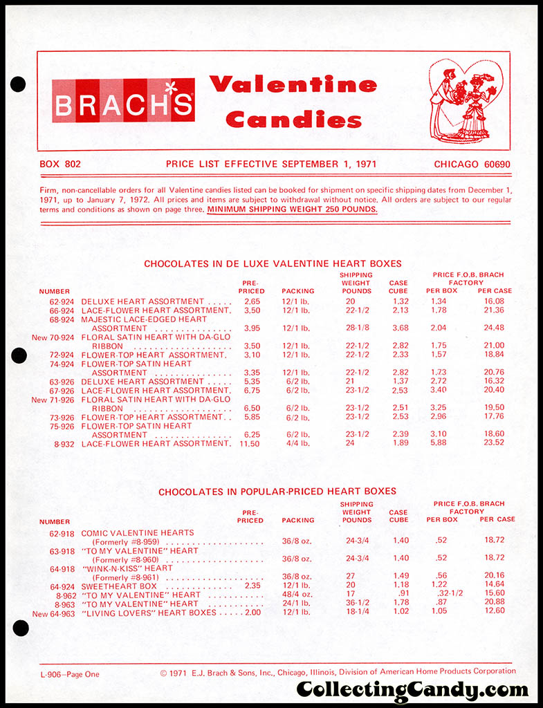 Brach's 1972 Valentine Candies Price List - Page 01