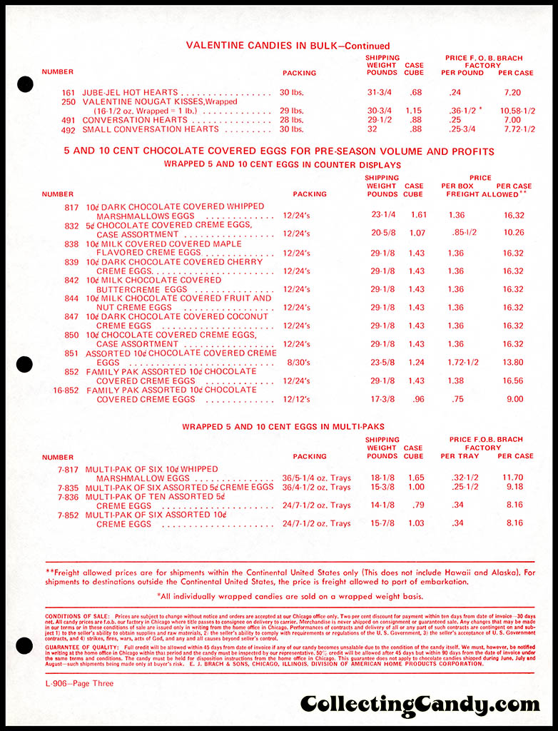 Brach's 1972 Valentine Candies Price List - Page 03