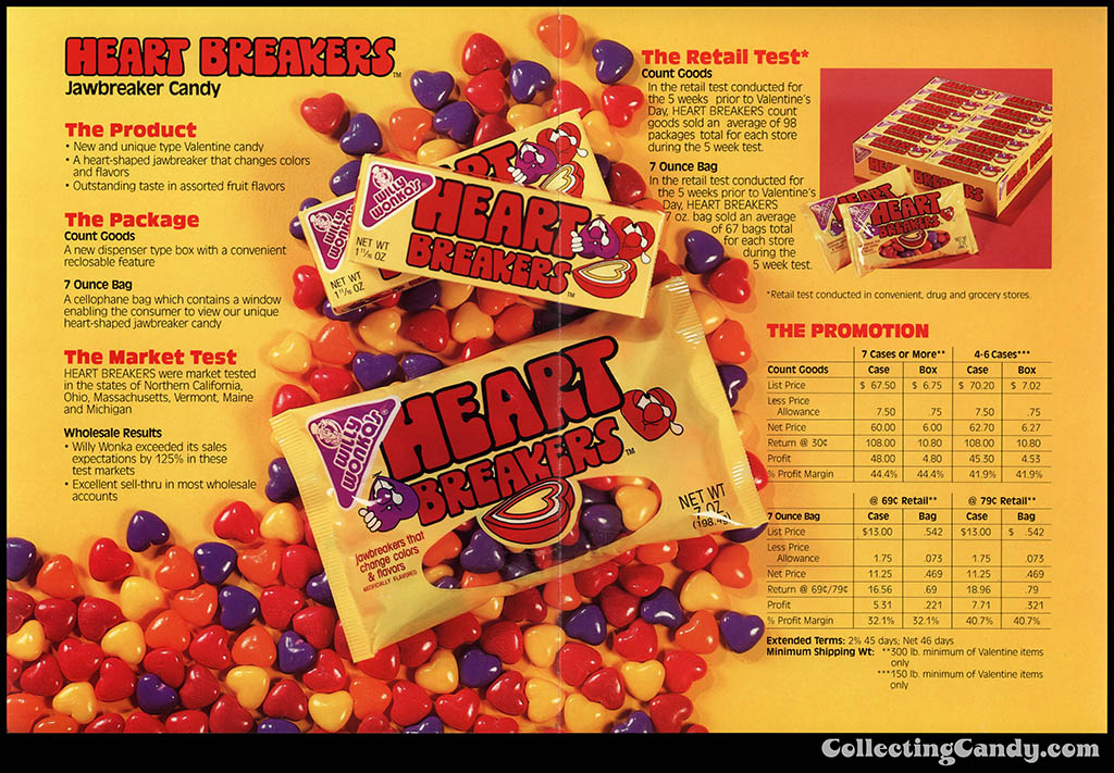 Sunmark - Willy Wonka's - Heartbreakers - NEW - Valentine's candy promotional sales brochure - page 2-3 center spread - 1983